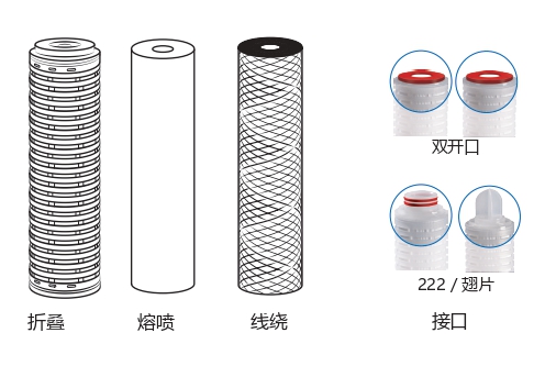页面提取自－01 Cartflow cardriges-中文版Draft_page-0001.jpg